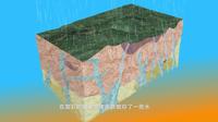 武义：浙中绿岛  萤石温泉（一） 源· 亿年浩瀚