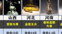 我国各省博物馆的镇馆之宝