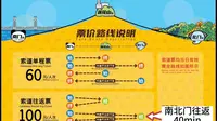 大连海达索道路线攻略