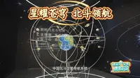 哈工大航天馆学生讲解员王晶讲述“星耀苍穹 北斗领航”
