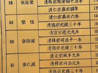 📍江西鹰潭·嗣汉天师府  1800年香火从未断绝 张天师一脉相承63代的修炼圣地