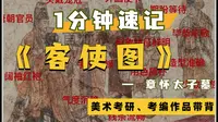 章怀太子墓——《客使图》，美术考研作品赏析、知识带背
