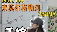 莫尔格勒河怎么玩？莫尔格勒河2026年最新攻略