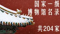 【馆藏中国1】国家一级博物馆名录；这204家博物馆，是祖国地大物博、历史悠久的完美体现。