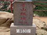 鲁山（山东-淄博）