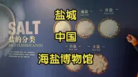 中国海盐博物馆丨盐城丨盐丨说文解字