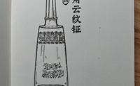 安庆博物馆，免费，值得一去！