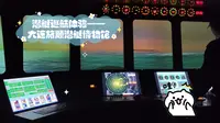 潜艇巡航体验——大连旅顺潜艇博物馆