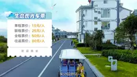 大理洱海廊道-交通攻略_2