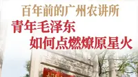 百年前的广州农讲所，青年毛泽东如何点燃燎原星火？