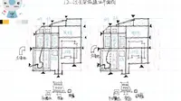 建筑史绘图—汉长安城遗址平面图