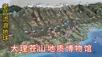 老吕带你逛大理苍山地质博物馆