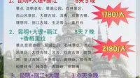 情侣云南纯玩！南华咪依噜风情谷，吃野生菌火锅超鲜美