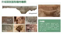 北京房山琉璃河遗址考古新发现汇报