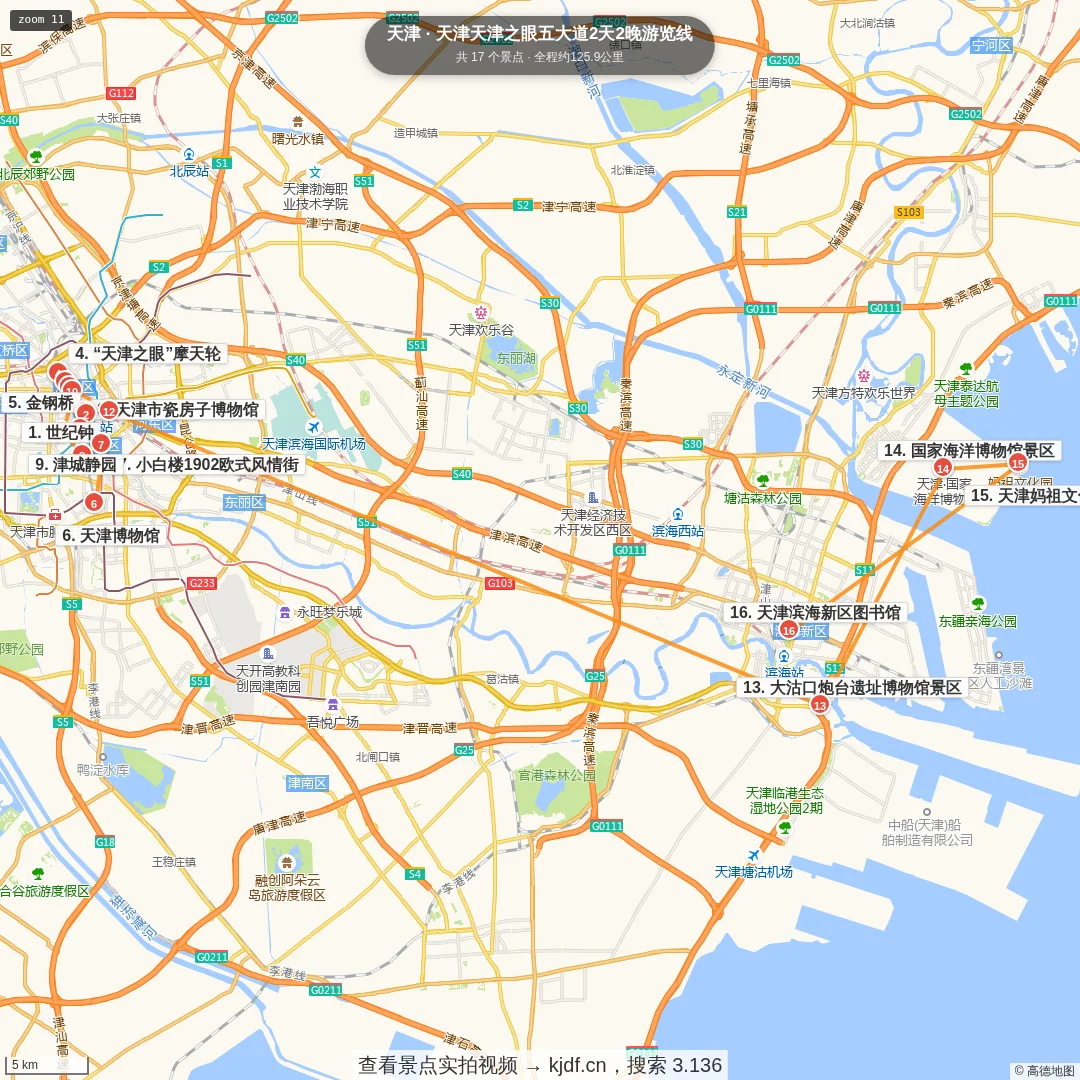 天津天津之眼五大道2天2晚游览线旅游线路地图