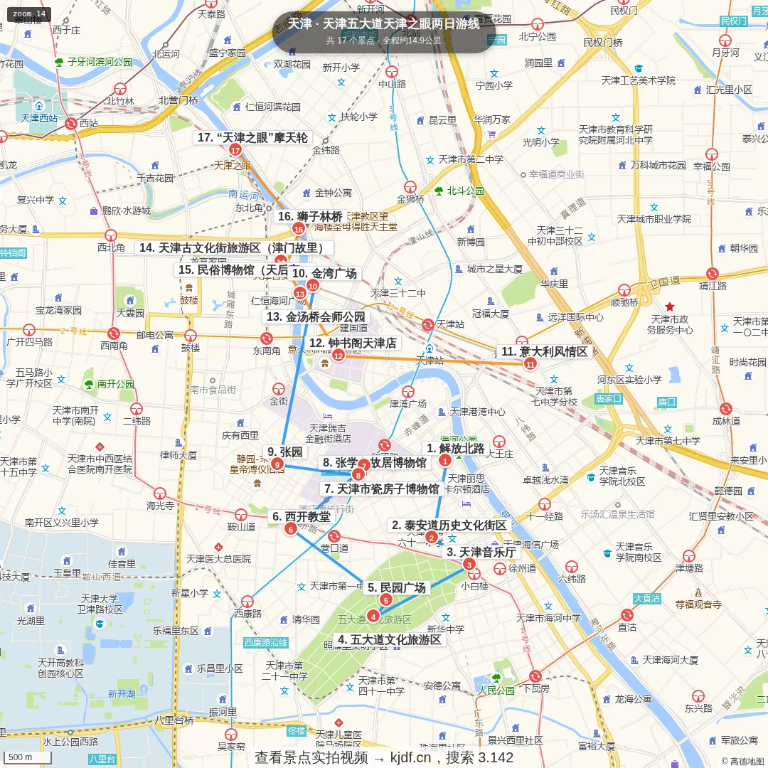 天津五大道天津之眼两日游线旅游线路地图
