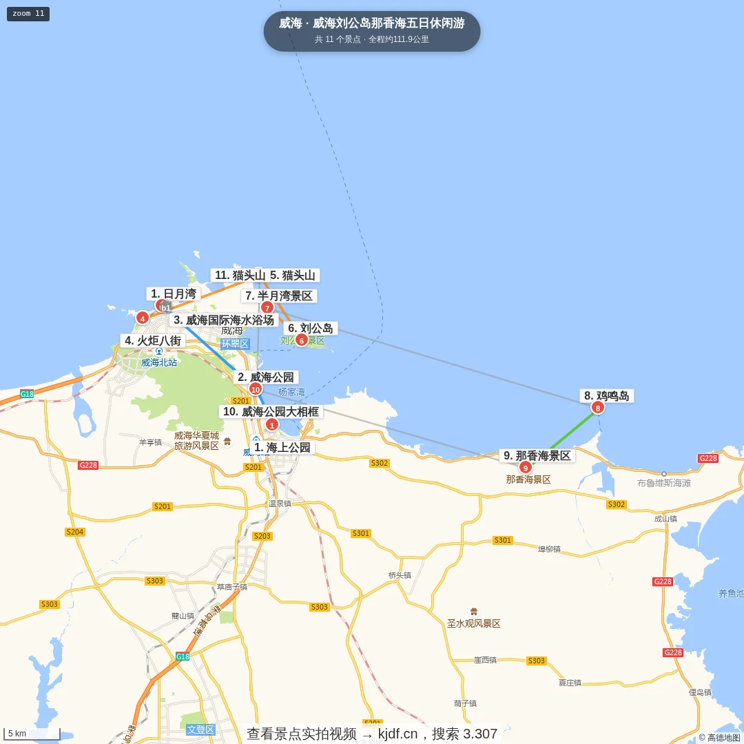 威海刘公岛那香海五日休闲游旅游线路地图