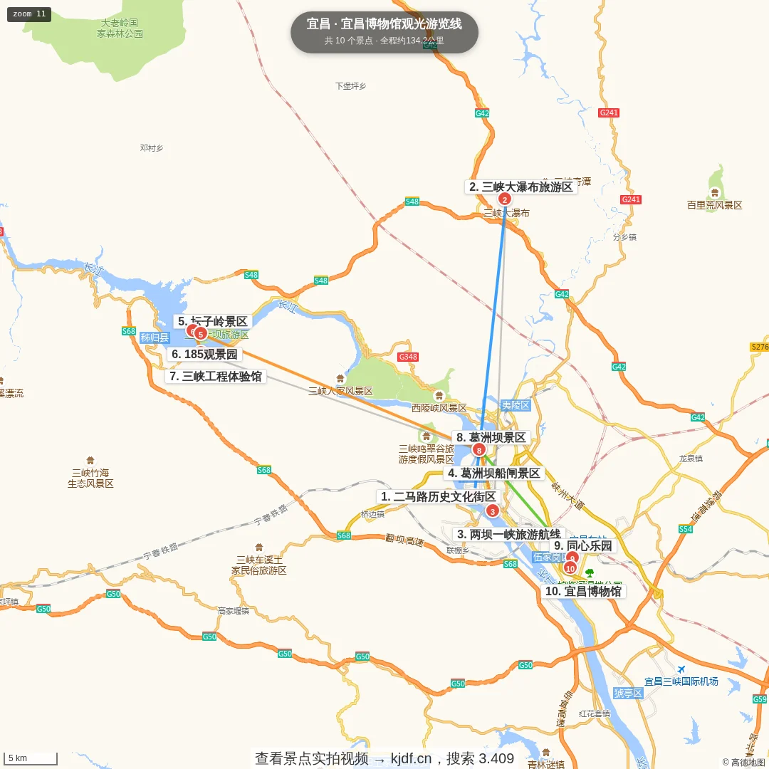 宜昌博物馆观光游览线旅游线路地图
