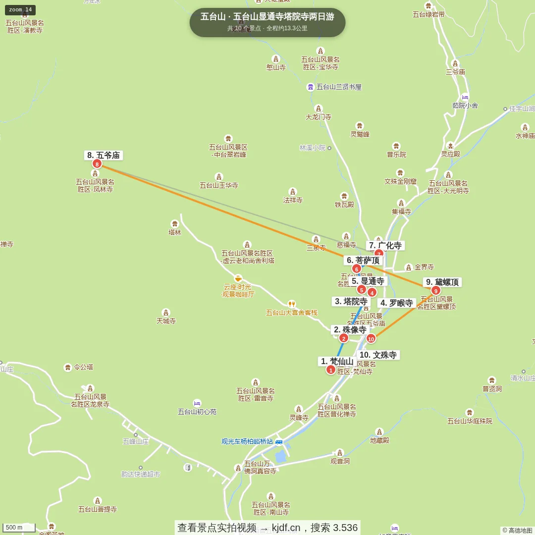 五台山显通寺塔院寺两日游旅游线路地图