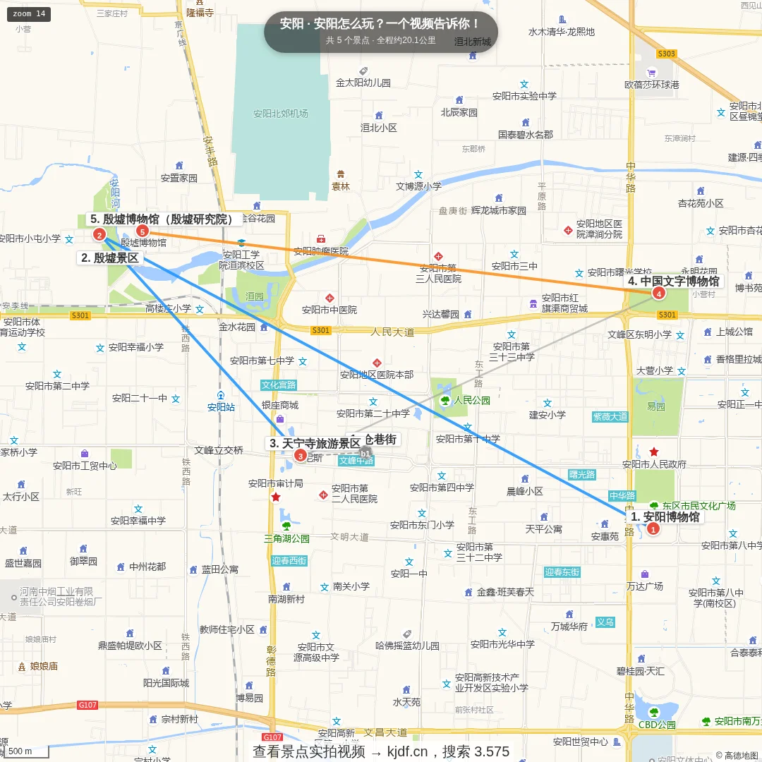 安阳怎么玩？一个视频告诉你！旅游线路地图