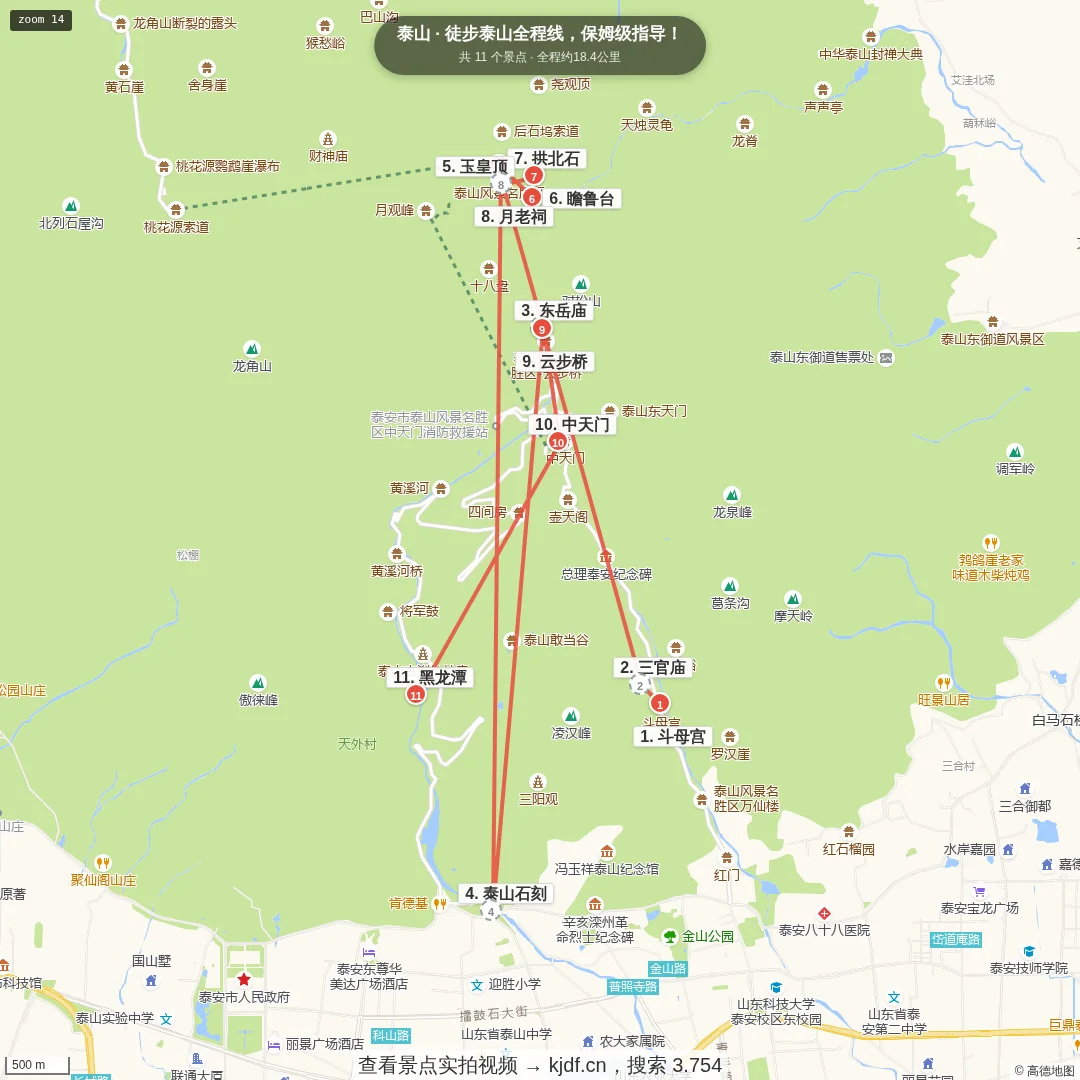 徒步泰山全程线，保姆级指导！旅游线路地图