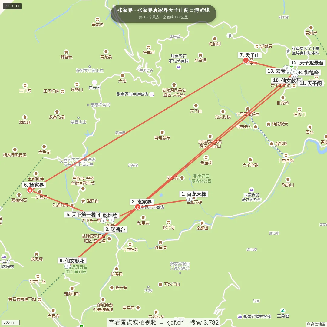 张家界袁家界天子山两日游览线旅游线路地图